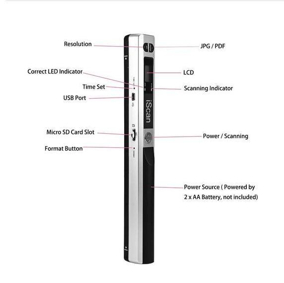 Instant Portable Scanner